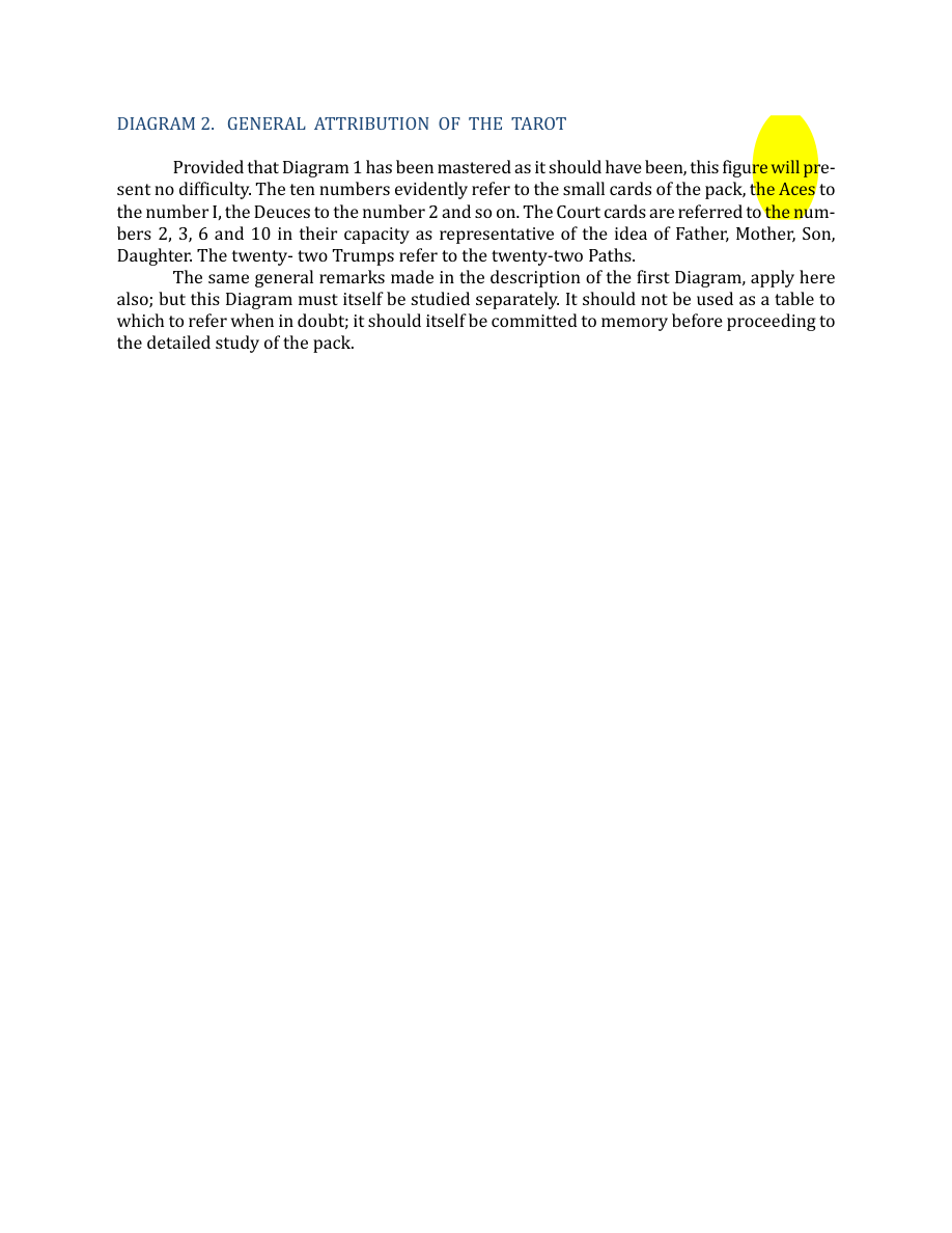 Original scan of The Book of Thoth, PDF page 262