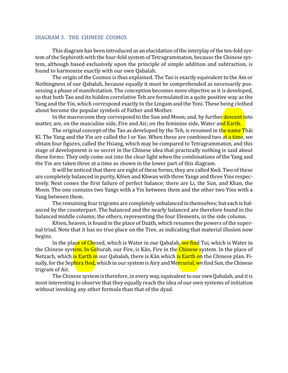 Original scan of The Book of Thoth, PDF page 264