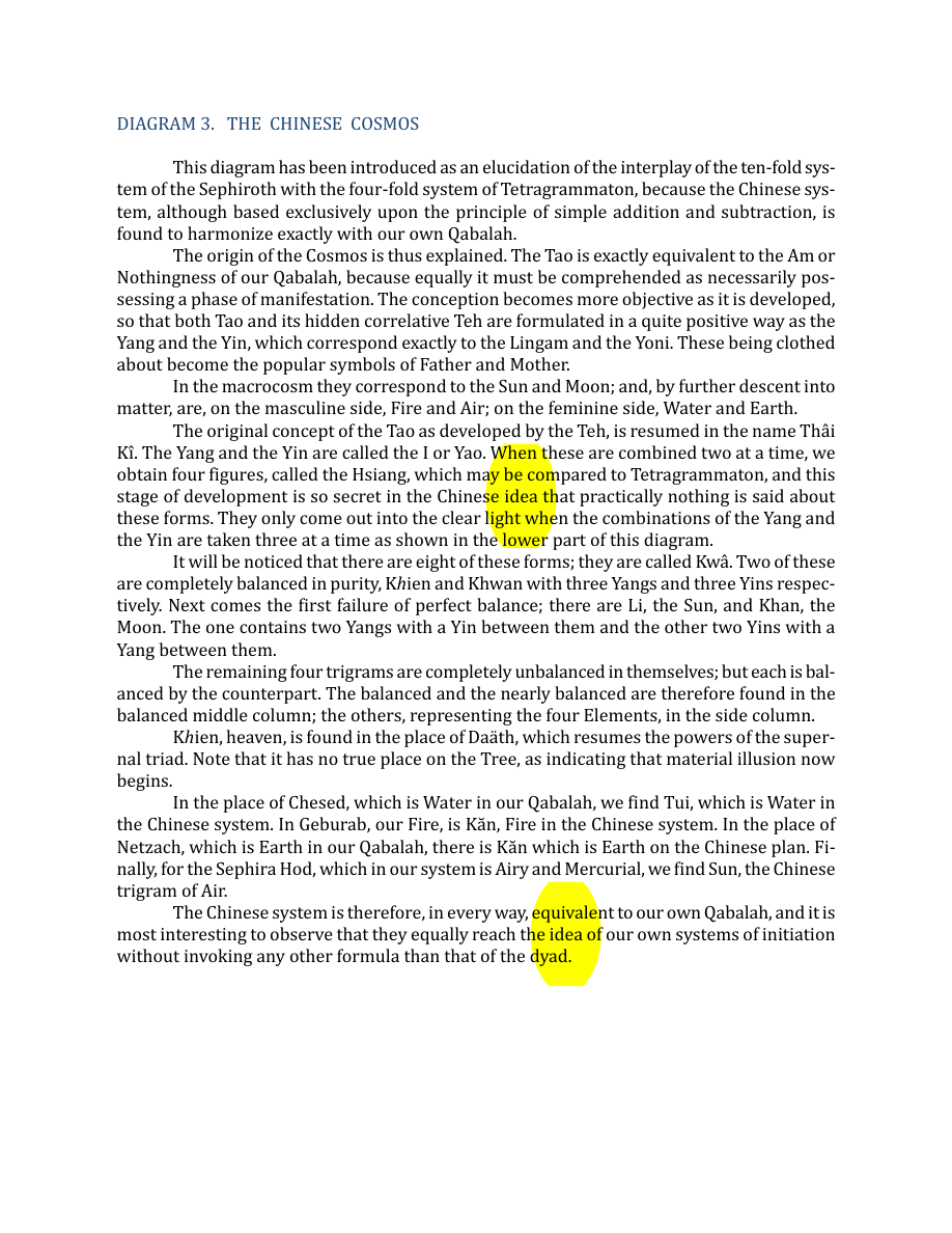 Original scan of The Book of Thoth, PDF page 264