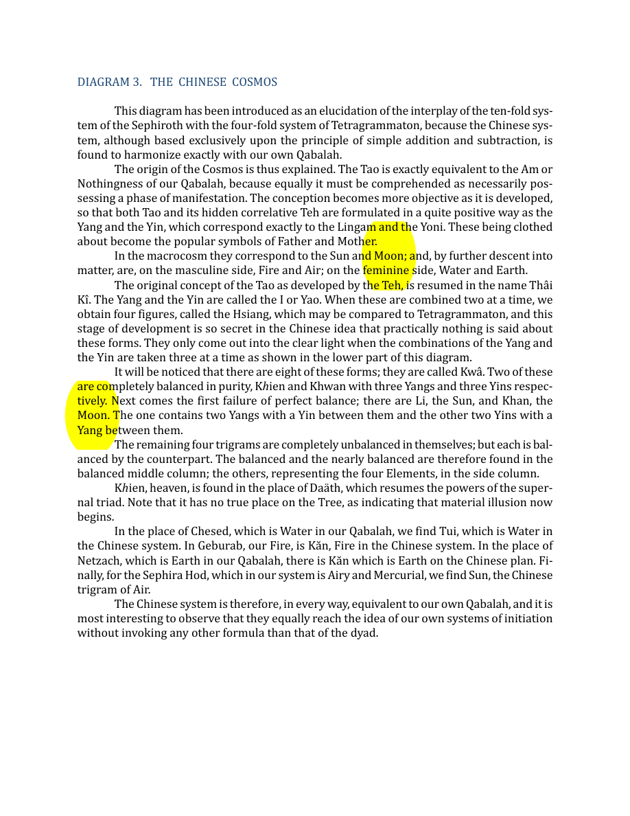 Original scan of The Book of Thoth, PDF page 264