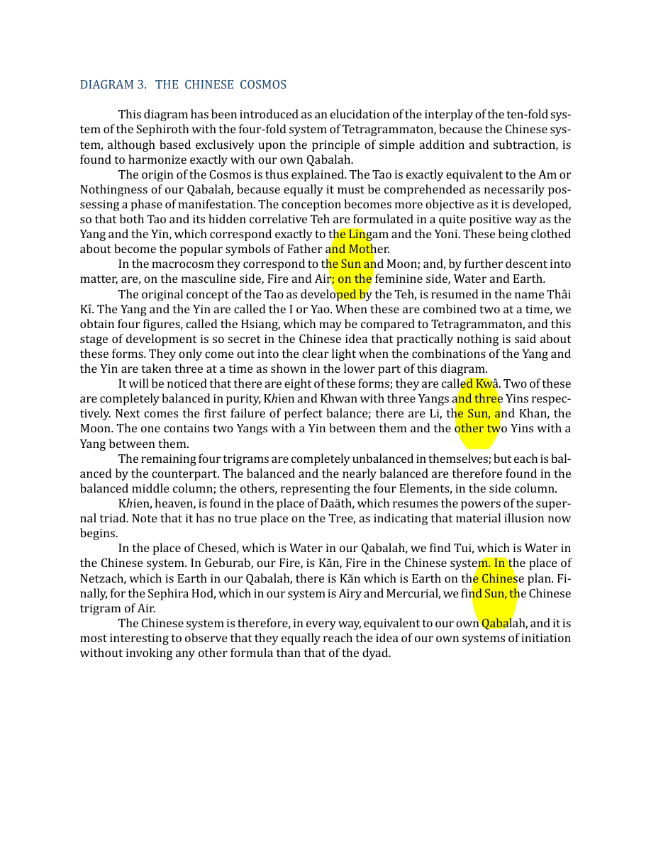 Original scan of The Book of Thoth, PDF page 264