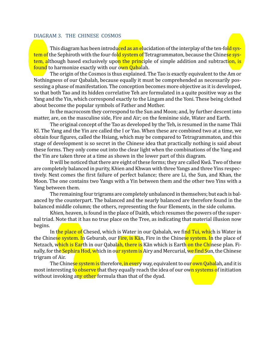 Original scan of The Book of Thoth, PDF page 264