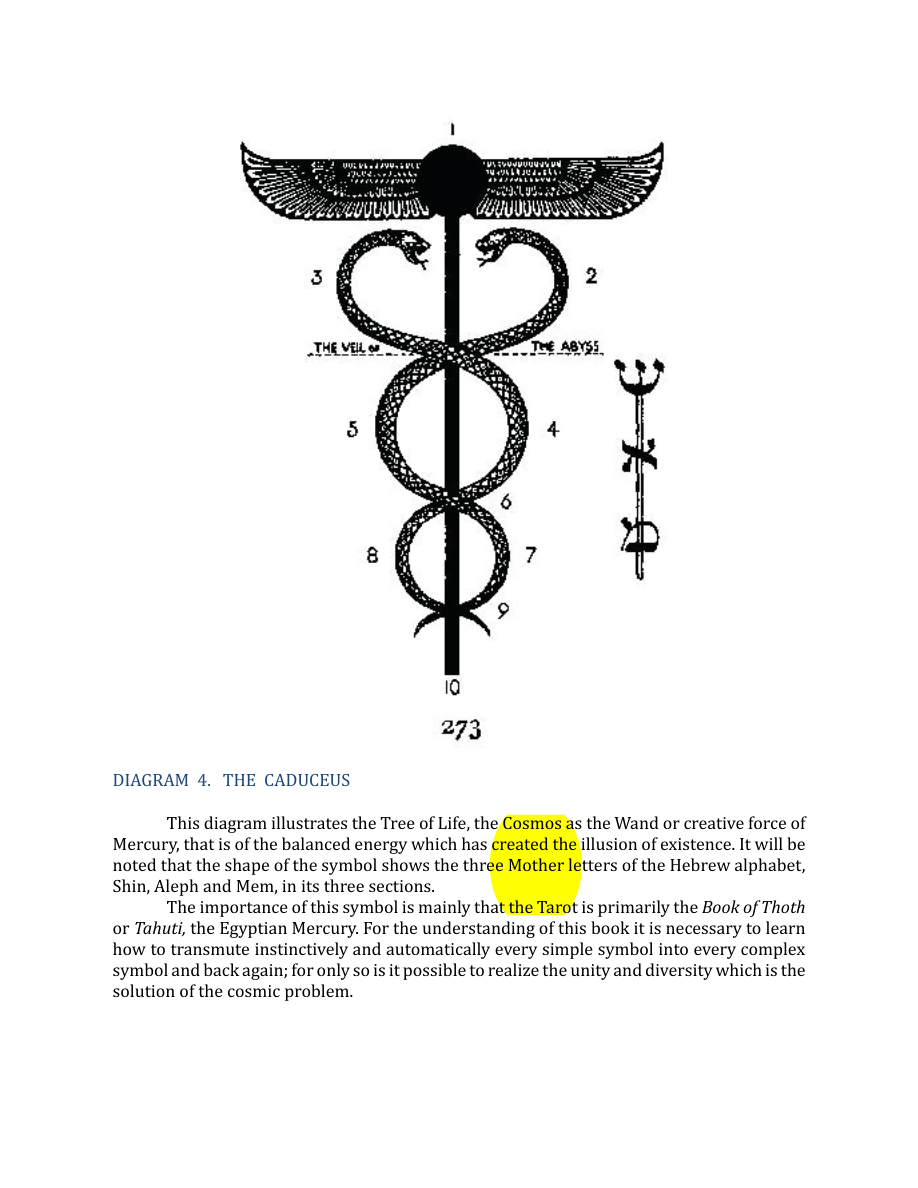 Original scan of The Book of Thoth, PDF page 265