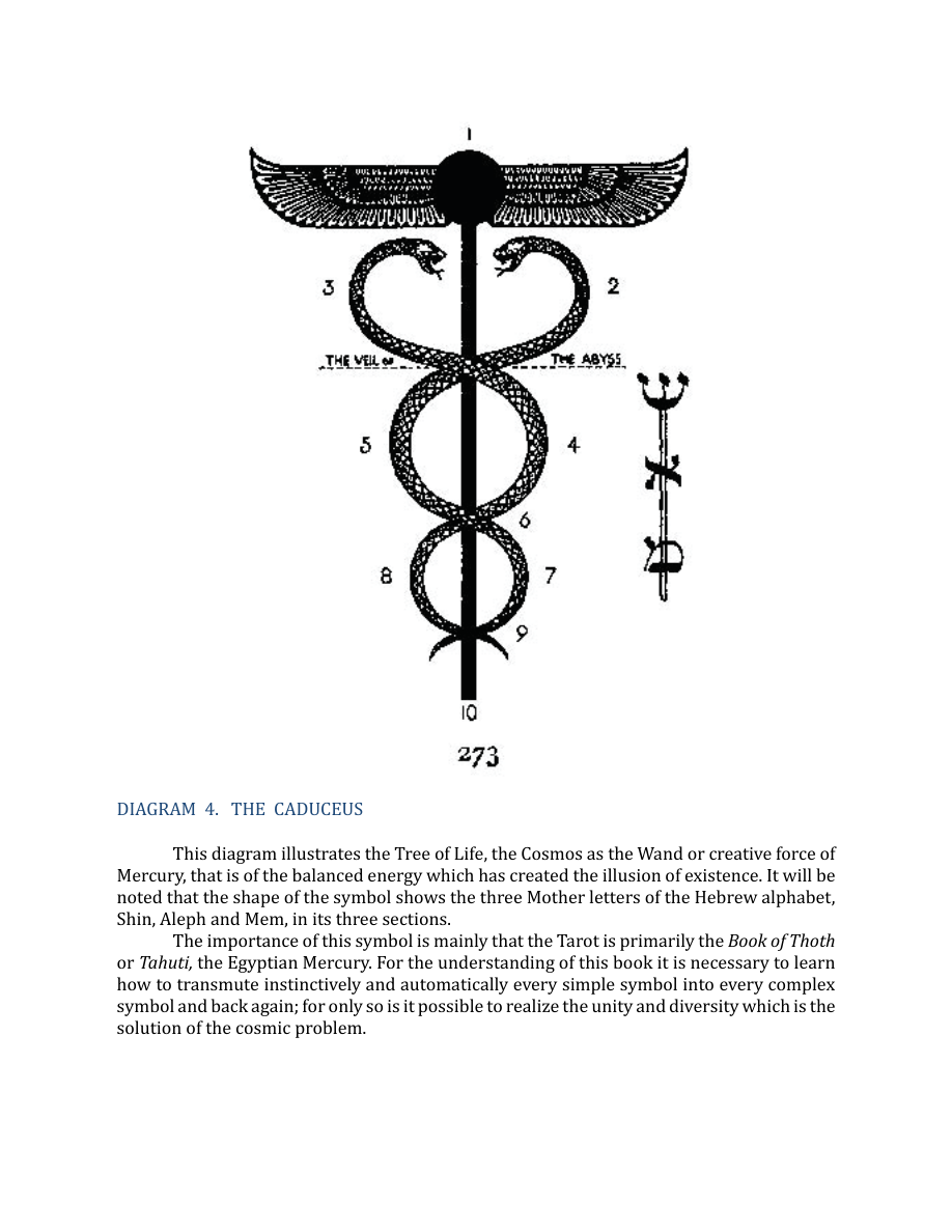 Original scan of The Book of Thoth, PDF page 265