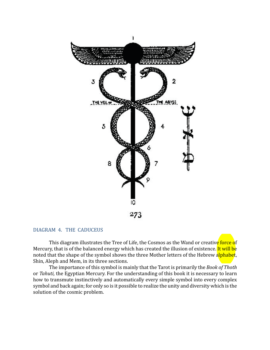 Original scan of The Book of Thoth, PDF page 265