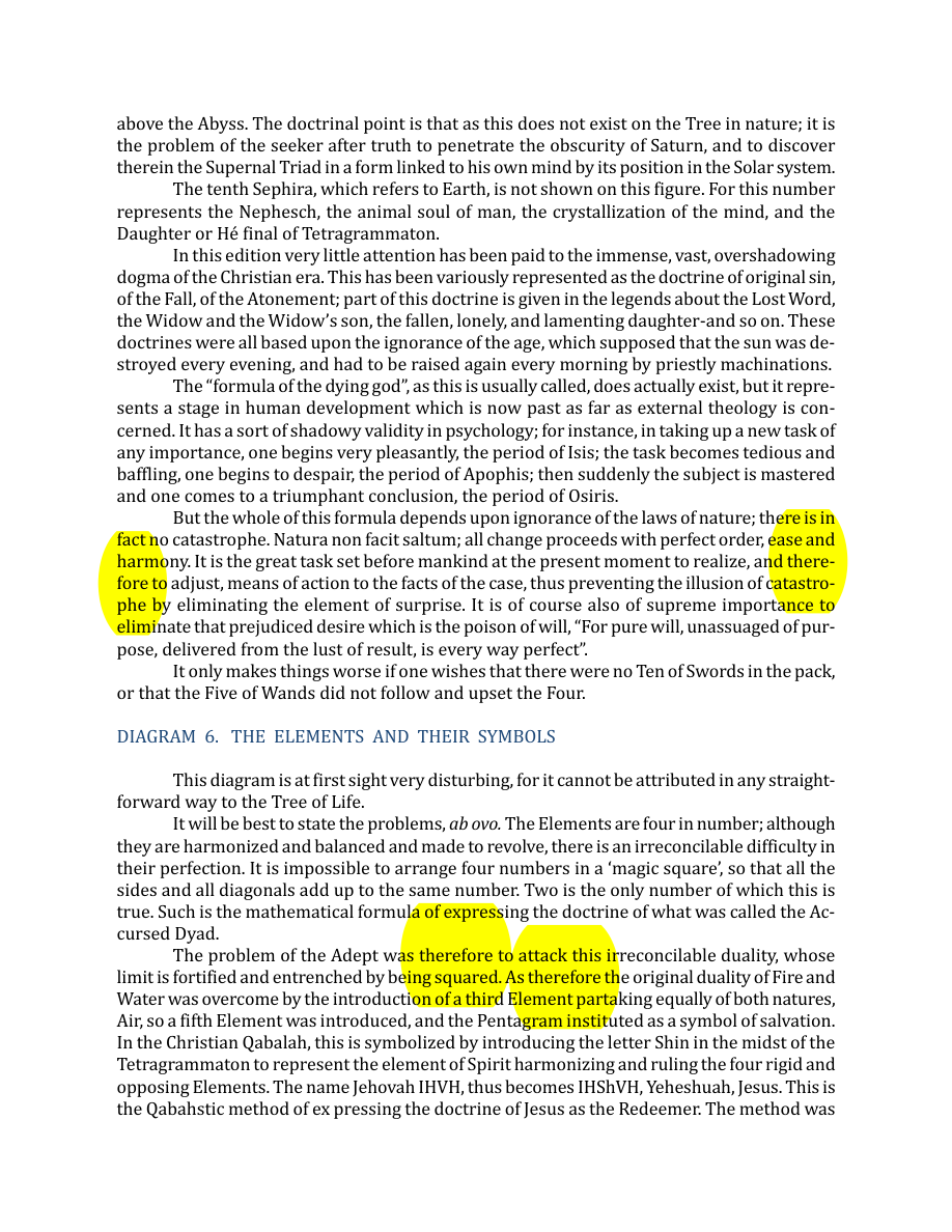 Original scan of The Book of Thoth, PDF page 267