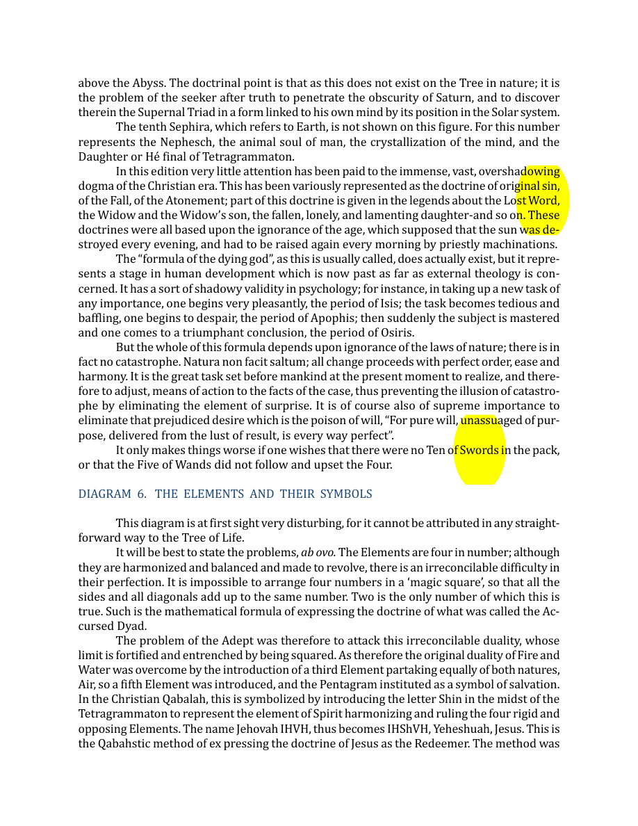 Original scan of The Book of Thoth, PDF page 267
