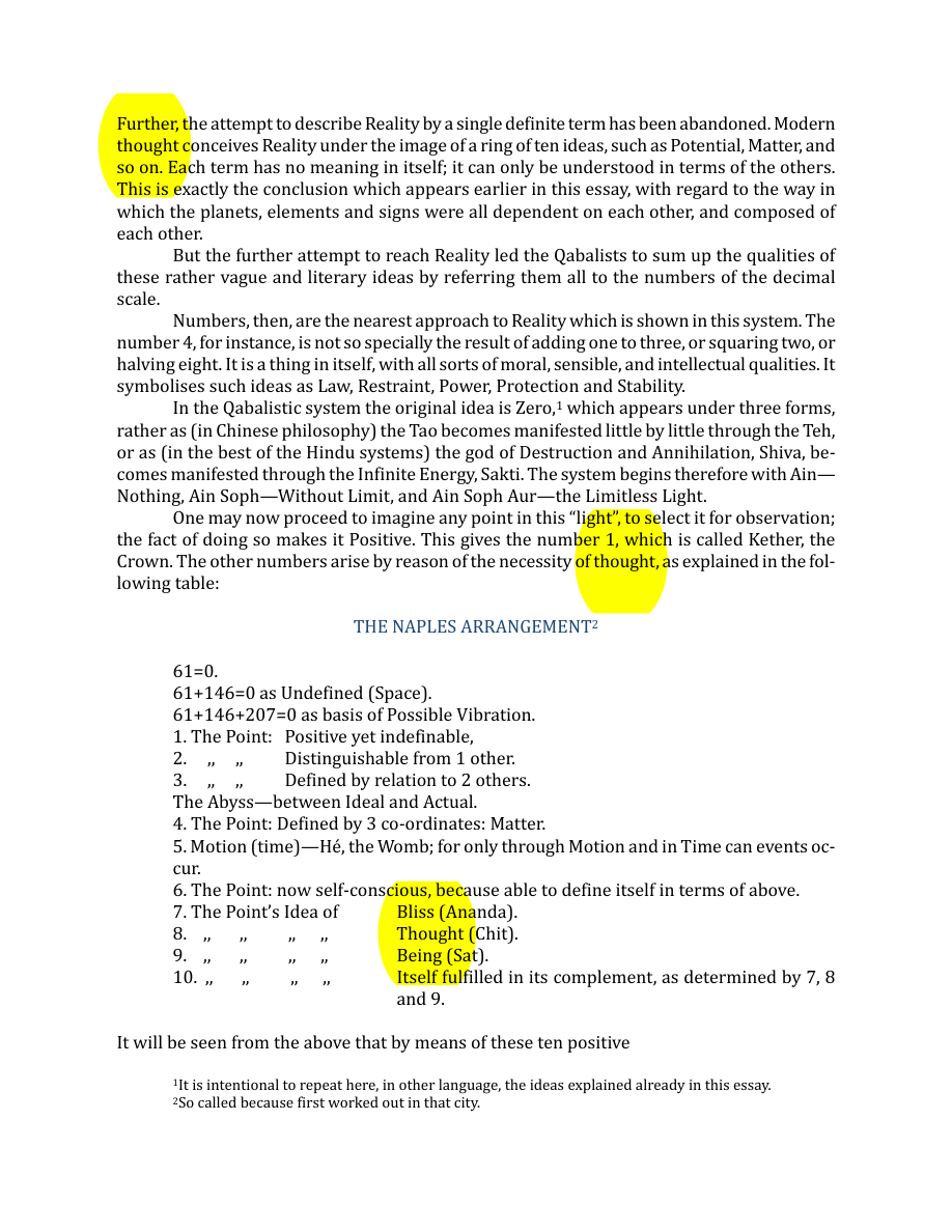 Original scan of The Book of Thoth, PDF page 34