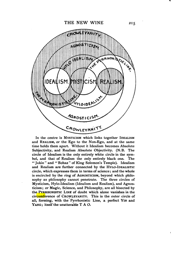 Original scan of The Star in the West, PDF page 222