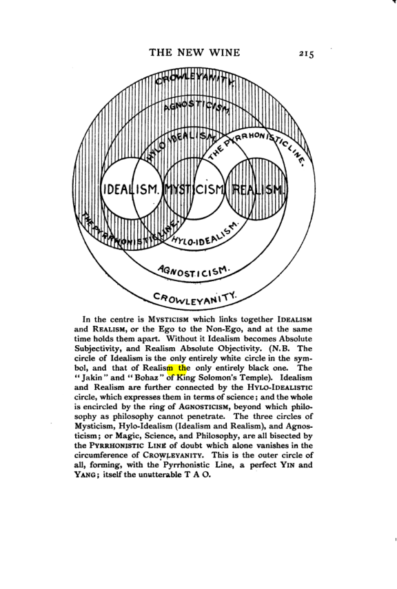 Original scan of The Star in the West, PDF page 222