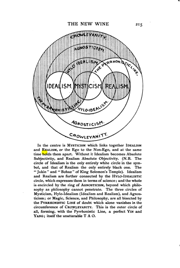 Original scan of The Star in the West, PDF page 222