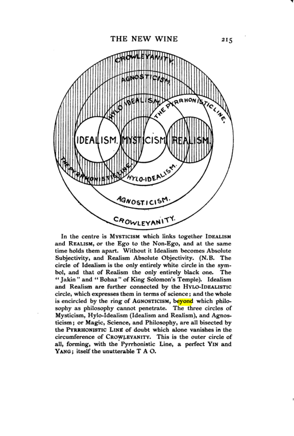 Original scan of The Star in the West, PDF page 222