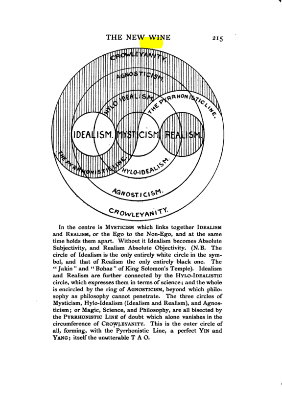 Original scan of The Star in the West, PDF page 222
