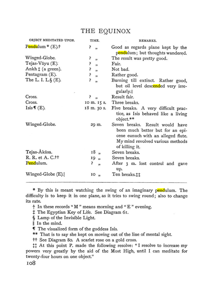 Original scan of The Equinox (Volume I, Number III), PDF page 122