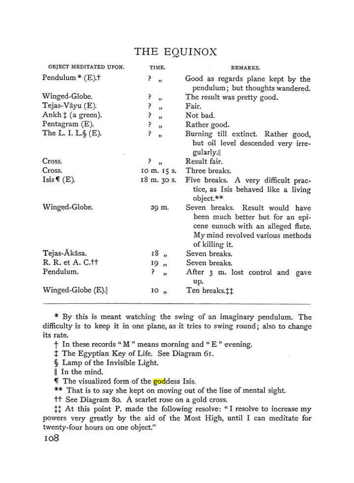Original scan of The Equinox (Volume I, Number III), PDF page 122