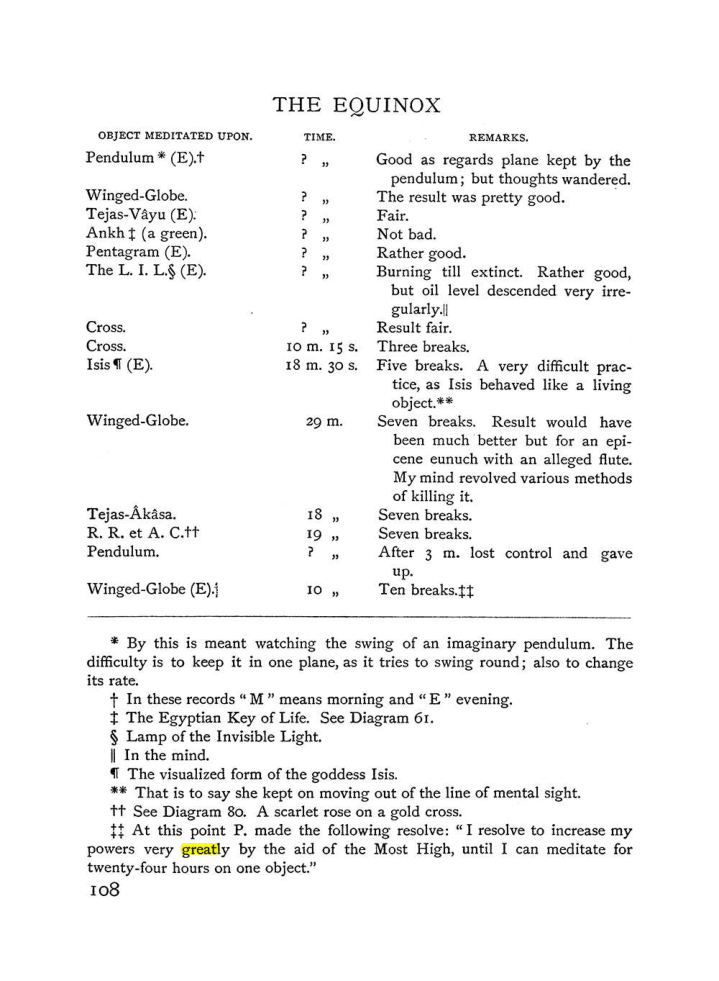 Original scan of The Equinox (Volume I, Number III), PDF page 122
