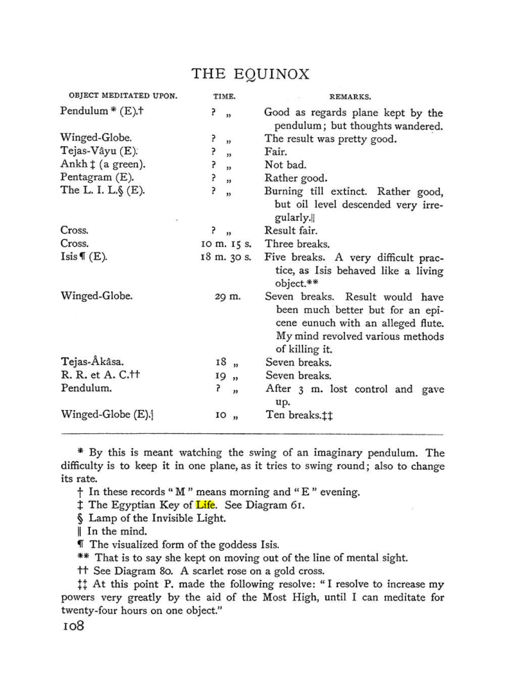 Original scan of The Equinox (Volume I, Number III), PDF page 122