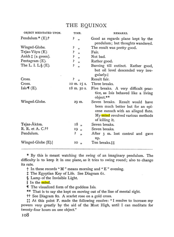 Original scan of The Equinox (Volume I, Number III), PDF page 122
