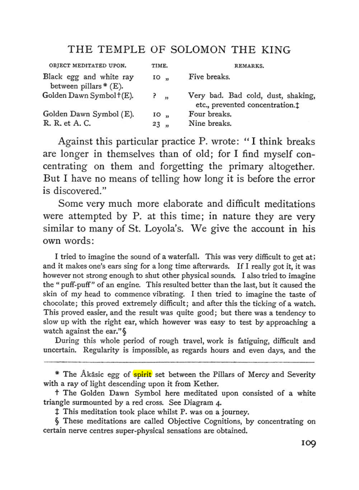 Original scan of The Equinox (Volume I, Number III), PDF page 124