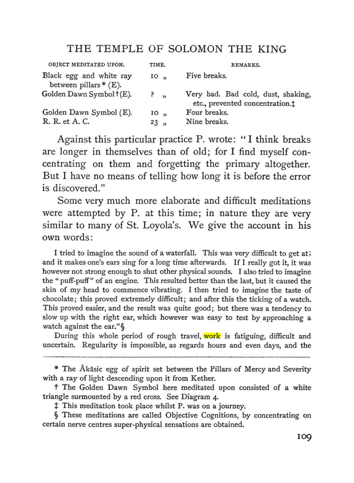 Original scan of The Equinox (Volume I, Number III), PDF page 124