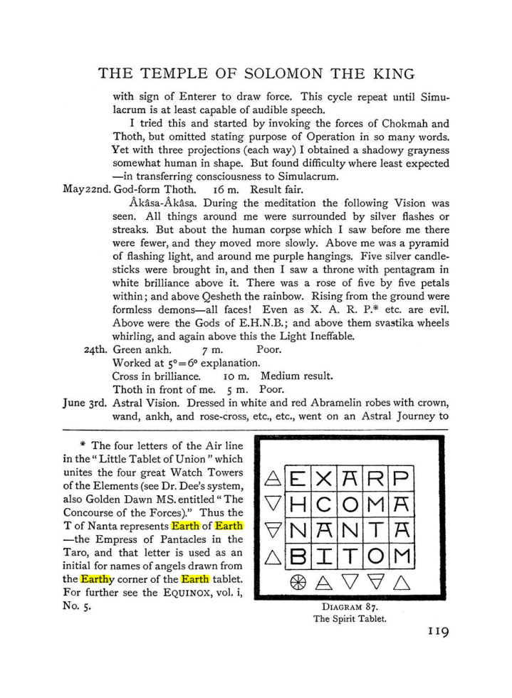 Original scan of The Equinox (Volume I, Number III), PDF page 135