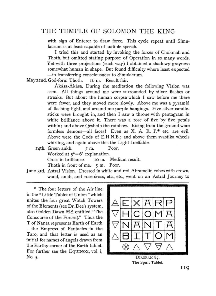 Original scan of The Equinox (Volume I, Number III), PDF page 135