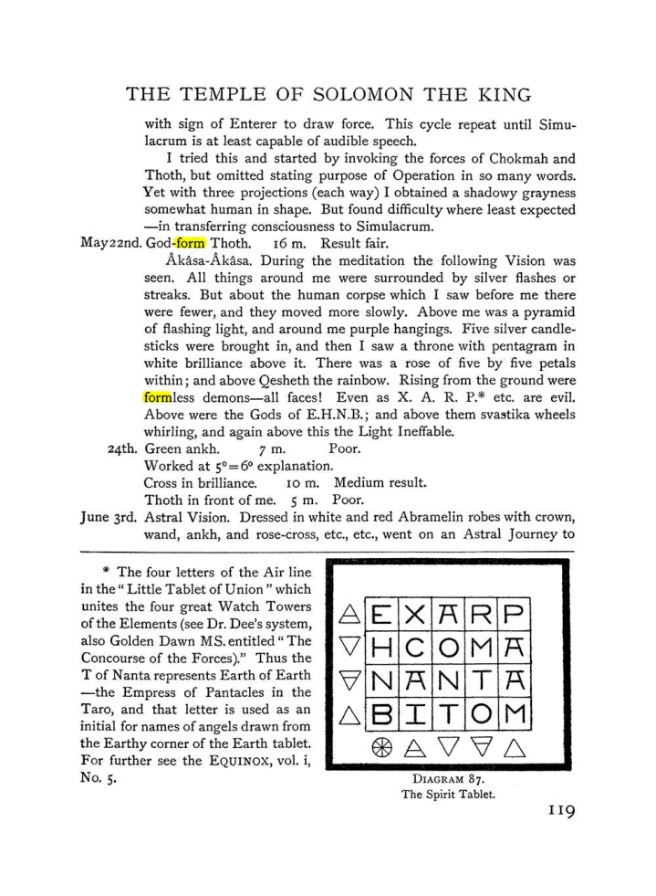 Original scan of The Equinox (Volume I, Number III), PDF page 135