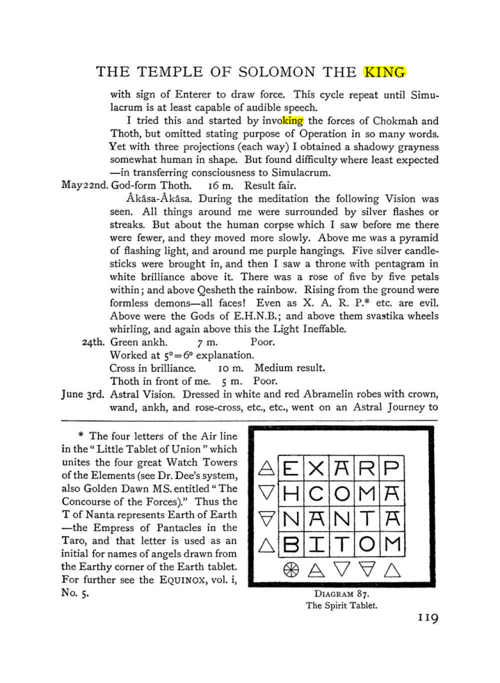 Original scan of The Equinox (Volume I, Number III), PDF page 135