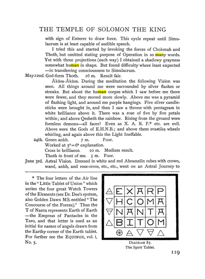 Original scan of The Equinox (Volume I, Number III), PDF page 135