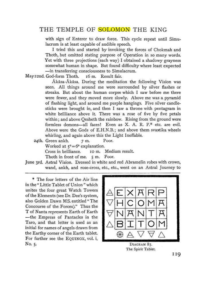 Original scan of The Equinox (Volume I, Number III), PDF page 135