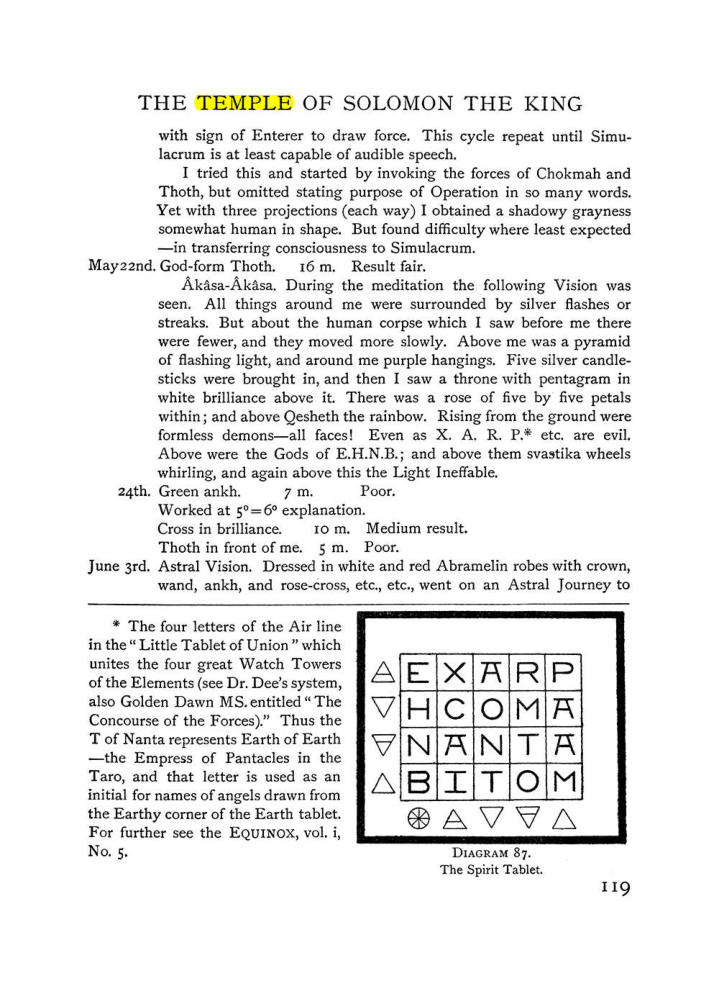 Original scan of The Equinox (Volume I, Number III), PDF page 135