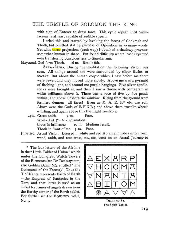 Original scan of The Equinox (Volume I, Number III), PDF page 135