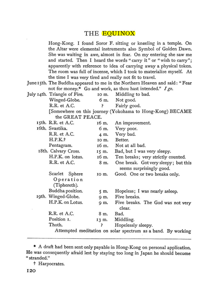 Original scan of The Equinox (Volume I, Number III), PDF page 136