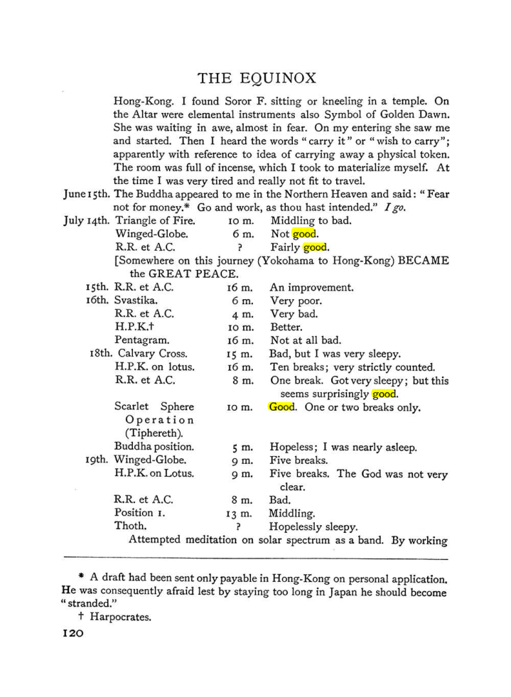 Original scan of The Equinox (Volume I, Number III), PDF page 136