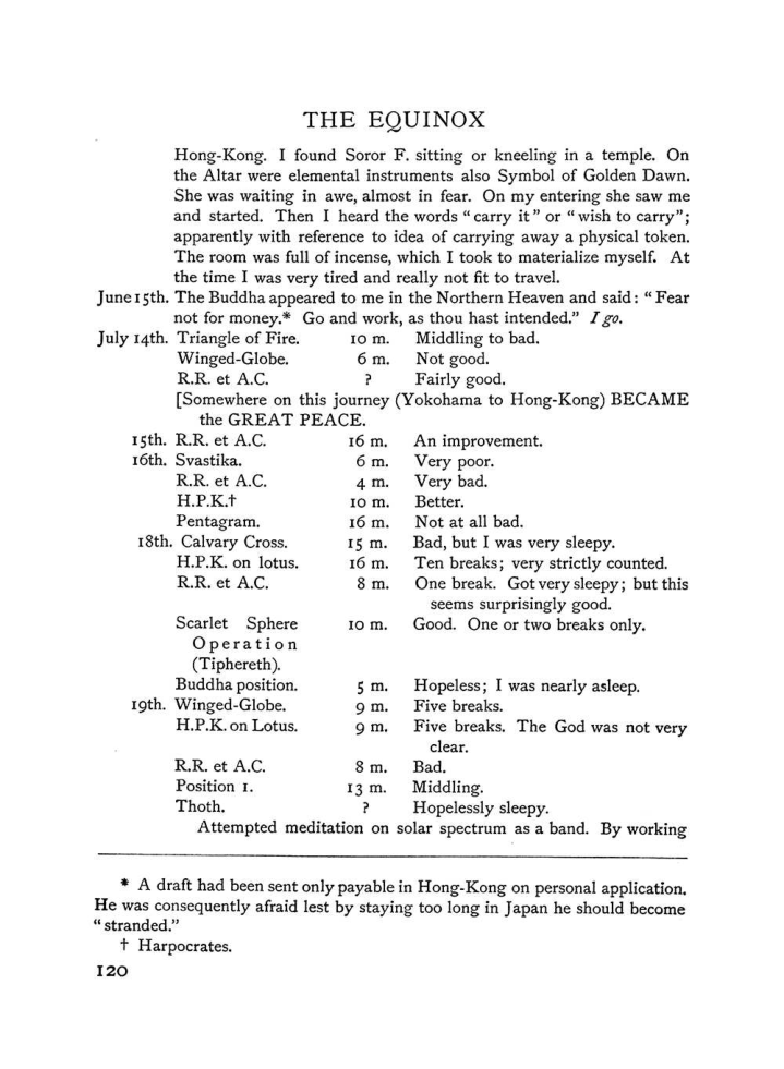Original scan of The Equinox (Volume I, Number III), PDF page 136