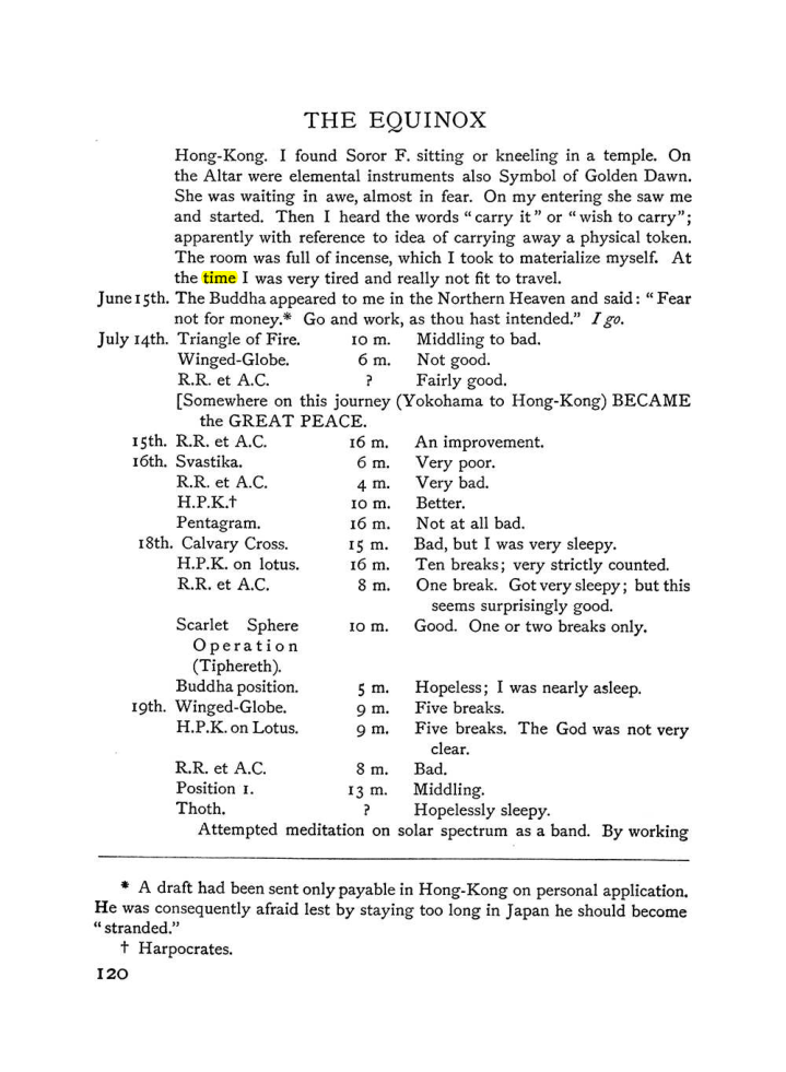Original scan of The Equinox (Volume I, Number III), PDF page 136