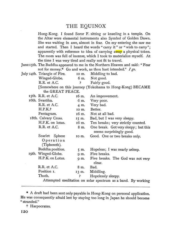 Original scan of The Equinox (Volume I, Number III), PDF page 136