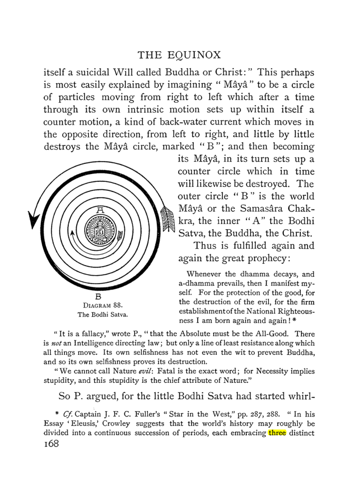 Original scan of The Equinox (Volume I, Number III), PDF page 184