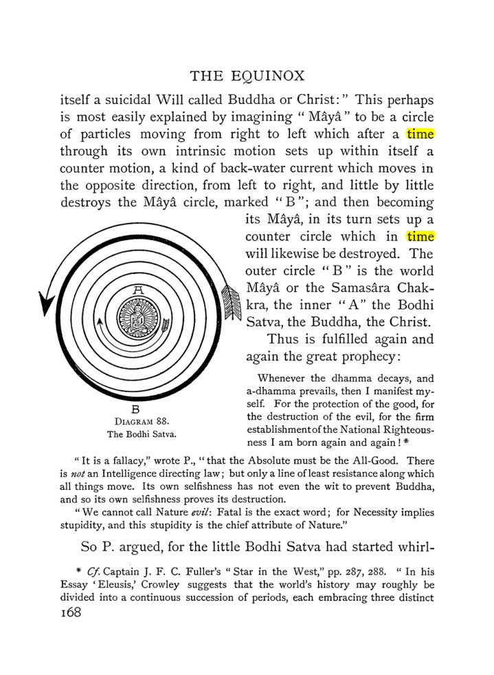 Original scan of The Equinox (Volume I, Number III), PDF page 184