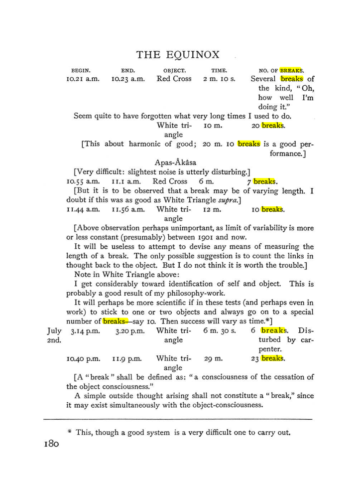 Original scan of The Equinox (Volume I, Number III), PDF page 196