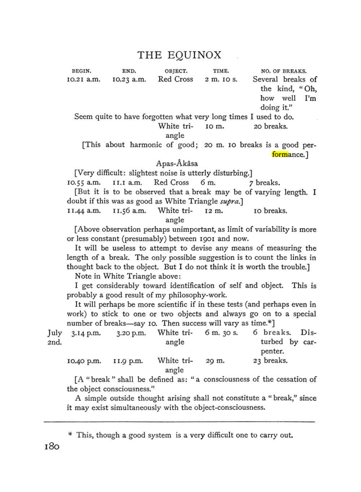 Original scan of The Equinox (Volume I, Number III), PDF page 196