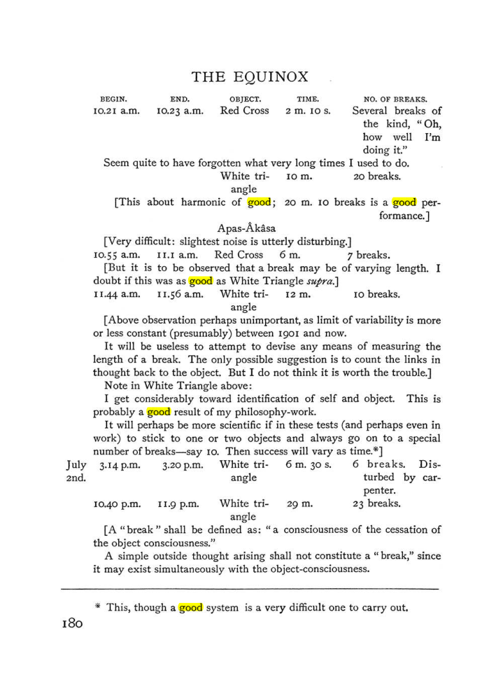 Original scan of The Equinox (Volume I, Number III), PDF page 196