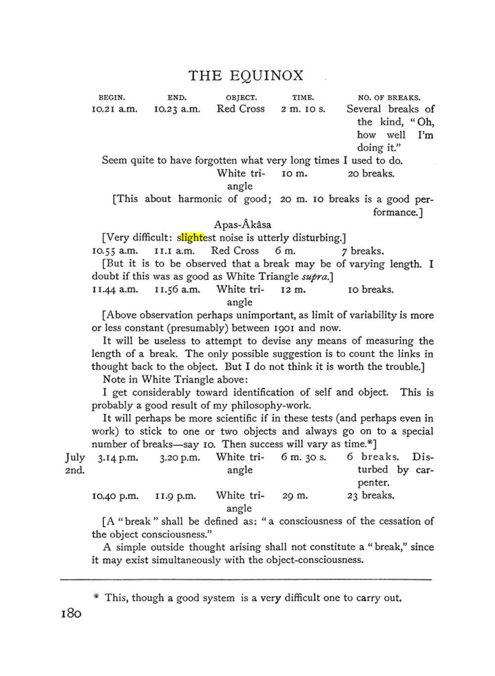 Original scan of The Equinox (Volume I, Number III), PDF page 196