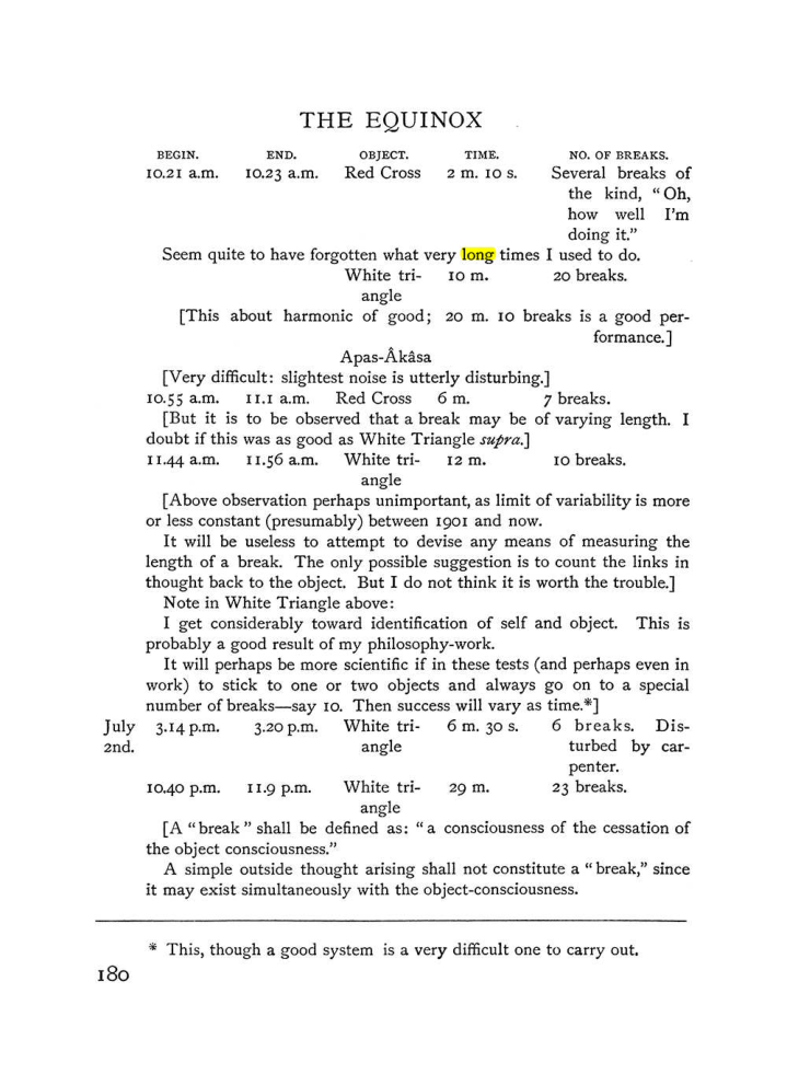 Original scan of The Equinox (Volume I, Number III), PDF page 196
