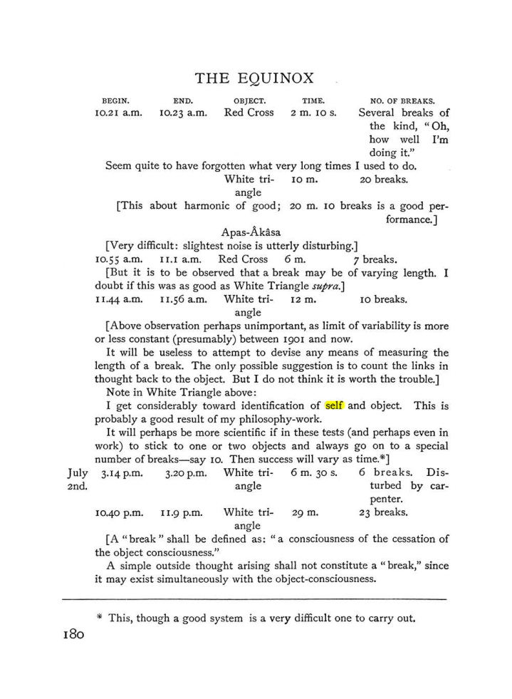 Original scan of The Equinox (Volume I, Number III), PDF page 196