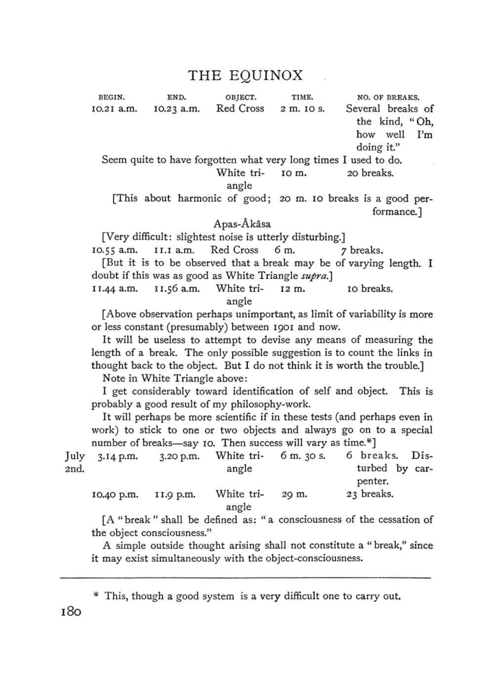 Original scan of The Equinox (Volume I, Number III), PDF page 196