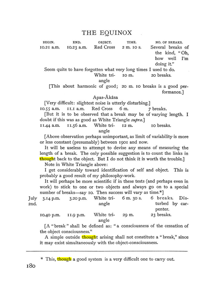 Original scan of The Equinox (Volume I, Number III), PDF page 196