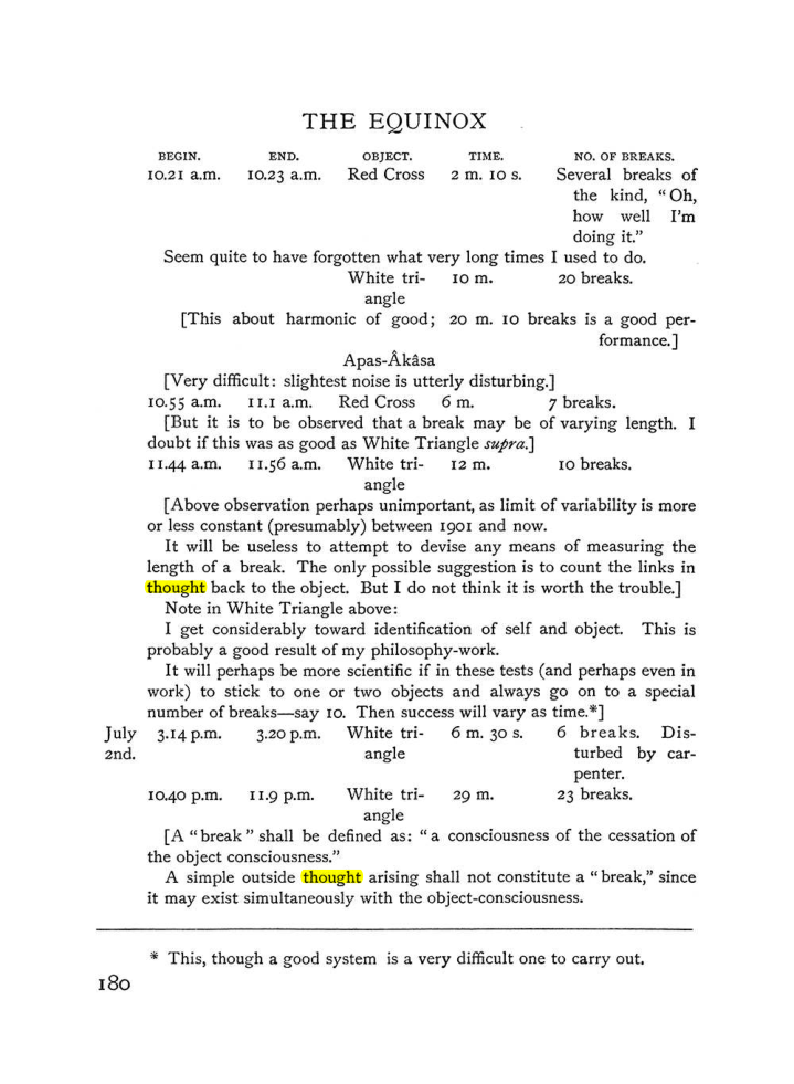Original scan of The Equinox (Volume I, Number III), PDF page 196