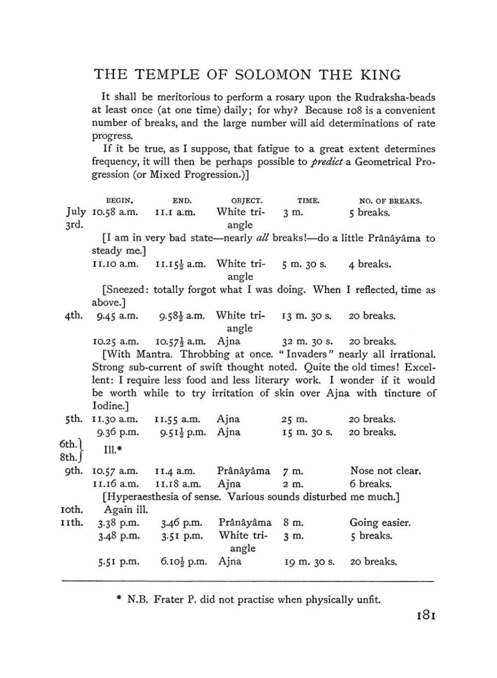 Original scan of The Equinox (Volume I, Number III), PDF page 197