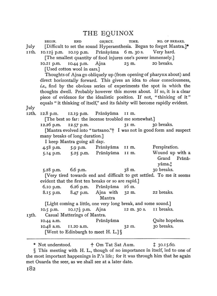 Original scan of The Equinox (Volume I, Number III), PDF page 198